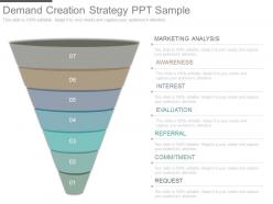 Custom Demand Creation Strategy Ppt Sample