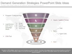Custom demand generation strategies powerpoint slide ideas