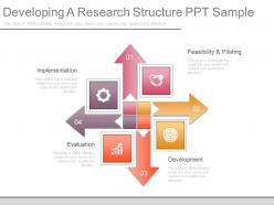 Custom Developing A Research Structure Ppt Sample