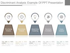 Custom Discriminant Analysis Example Of Ppt Presentation