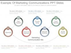 Custom example of marketing communications ppt slides