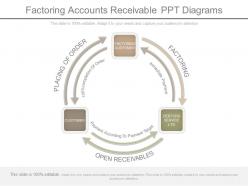 Custom Factoring Accounts Receivable Ppt Diagrams
