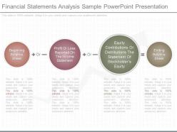 Custom financial statements analysis sample powerpoint presentation