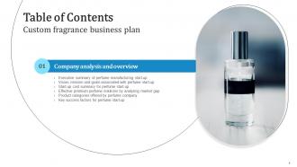 Custom Fragrance Business Plan Powerpoint Presentation Slides Researched Attractive