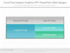 Custom Fund Flow Analysis Graphics Ppt Powerpoint Slide Designs