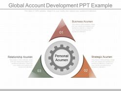 Custom global account development ppt example