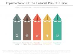 Custom implementation of the financial plan ppt slide