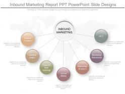 Custom inbound marketing report ppt powerpoint slide designs