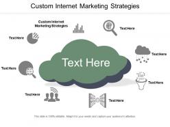 Custom internet marketing strategies ppt powerpoint presentation infographic template outline cpb