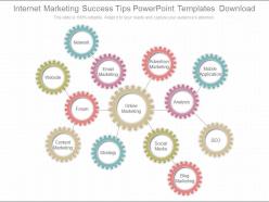 Custom internet marketing success tips powerpoint templates download