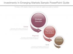 Custom Investments In Emerging Markets Sample Powerpoint Guide