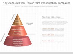 Custom key account plan powerpoint presentation templates