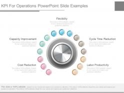 Custom kpi for operations powerpoint slide examples