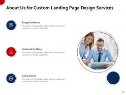 Custom Landing Page Design Proposal Powerpoint Presentation Slides