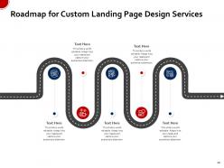 Custom Landing Page Design Proposal Powerpoint Presentation Slides