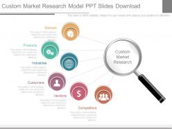 Custom market research model ppt slides download