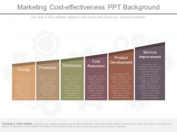 Custom marketing cost effectiveness ppt background