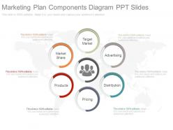 Custom marketing plan components diagram ppt slides