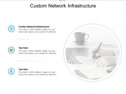 Custom network infrastructure ppt powerpoint presentation ideas background designs cpb