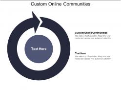Custom online communities ppt powerpoint presentation ideas inspiration cpb