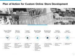 Custom online store development proposal powerpoint presentation slides