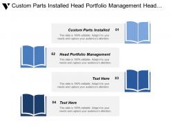 Custom parts installed head portfolio management head risk policy