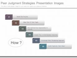 Custom Peer Judgment Strategies Presentation Images