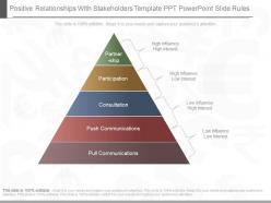 Custom positive relationships with stakeholders template ppt powerpoint slide rules