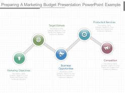 Custom preparing a marketing budget presentation powerpoint example