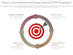 Custom product launch advertisement strategy example of ppt presentation