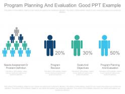 Custom Program Planning And Evaluation Good Ppt Example