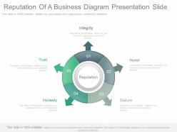 Custom reputation of a business diagram presentation slide