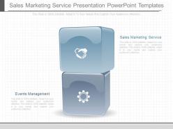 Custom sales marketing service presentation powerpoint templates