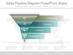 Custom sales pipeline diagram powerpoint slides