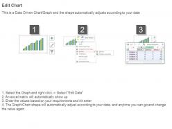 Custom sales planning and analysis powerpoint slide information