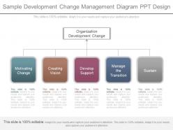 Custom sample development change management diagram ppt design