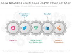 Custom social networking ethical issues diagram powerpoint show