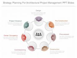 Custom Strategy Planning For Architectural Project Management Ppt Slides