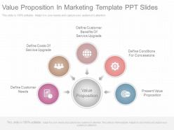 Custom value proposition in marketing template ppt slides