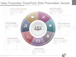 Custom value proposition powerpoint slide presentation sample
