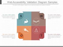 Custom web accessibility validation diagram samples