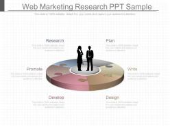 Custom web marketing research ppt sample