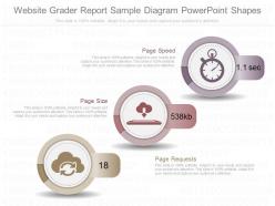 Custom website grader report sample diagram powerpoint shapes
