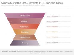 Custom website marketing ideas template ppt examples slides
