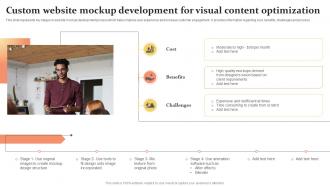 Custom Website Mockup Development For Visual Content Optimization