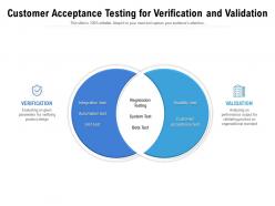 Customer acceptance testing for verification and validation