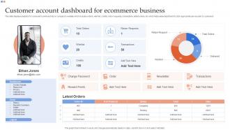 Customer Account Dashboard For Ecommerce Business