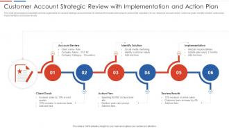 Customer Account Strategic Review With Implementation And Action Plan