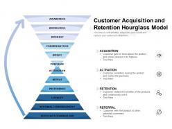 Customer acquisition and retention hourglass model