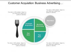 Customer acquisition business advertising competitive intelligence communication skills cpb